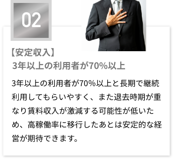 【安定収入】3年以上の利用者が70%以上