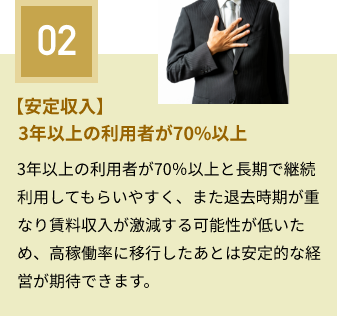 【安定収入】3年以上の利用者が70%以上