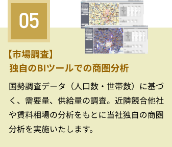 【市場調査】独自のBIツールで商圏分析