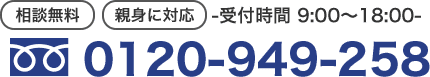 電話番号