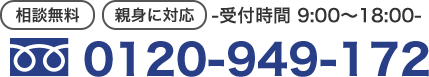 電話番号